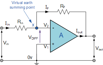 opamp-opamp6.gif