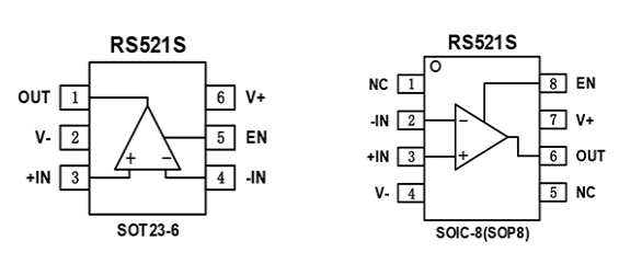 低噪聲運算放大器RS521S腳位配置圖