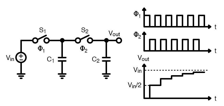 具有非重疊時鐘的開關(guān)電容器電路