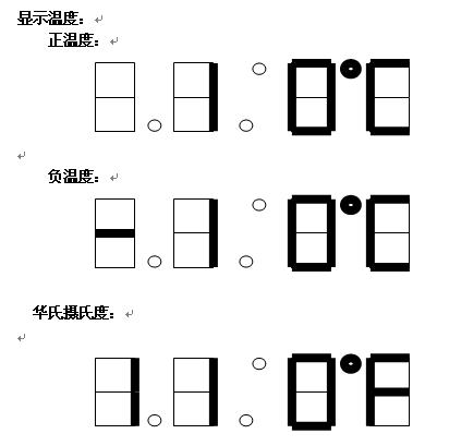 英銳恩汽車電子時鐘單片機(jī)方案