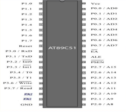 At89C51-Microocntroller.png