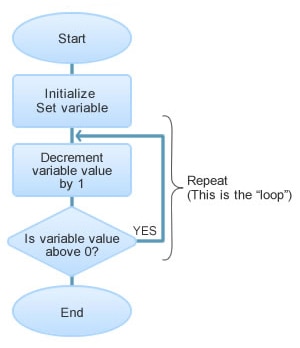 fig2-software-timer-en.jpg